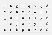 Degenerate, a Font by SelfBuild Type (Thumbnail 10 of 13)