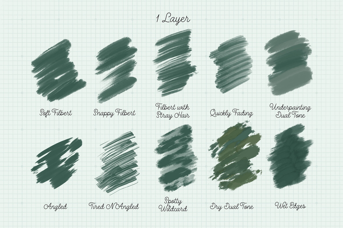 Procreate Acrylic Gouache Brush 16x, a Brush Add-On by Esther Nariyoshi (Photo 2 of 9)