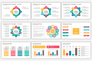 Strategy Google Slides Infographics