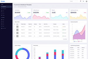 Kotak - Bootstrap Admin Dashboard