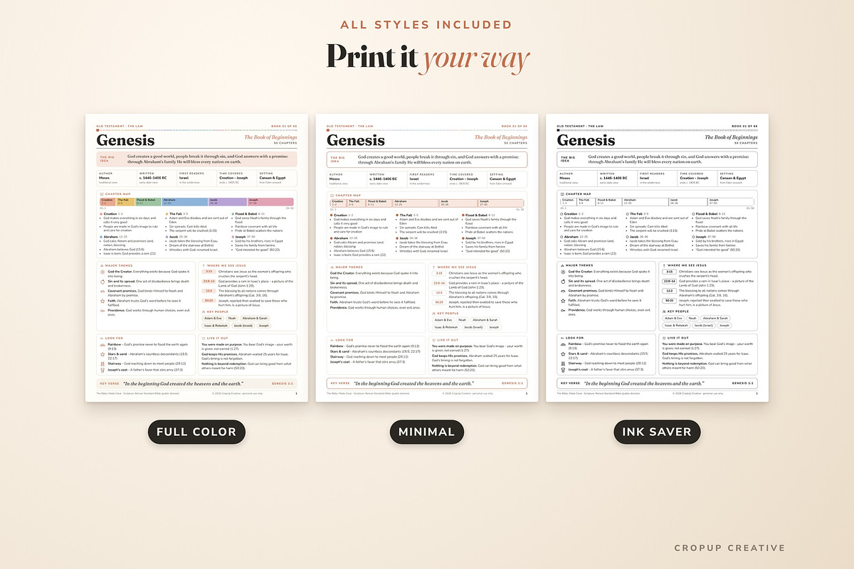 Bible Study Guide - All 66 Books, a Stationery Template by CropUp Creative (Photo 5 of 10)