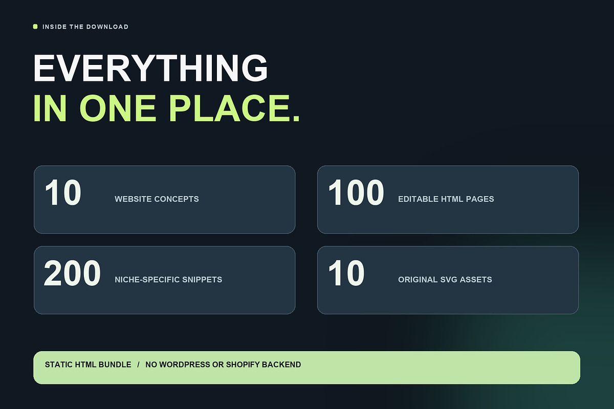 SiteMorph 10 HTML Website Bundle, a HTML Template by Flyer Arts (Photo 8 of 8)