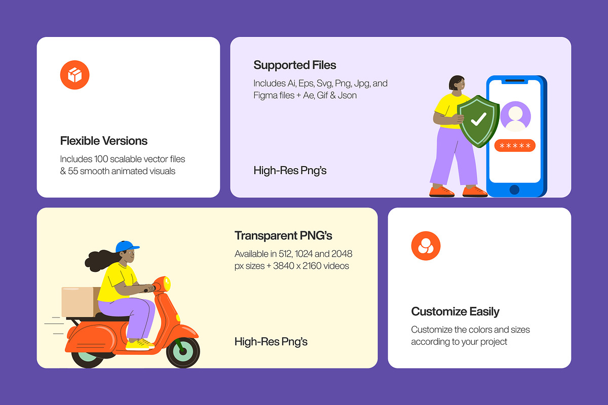 100 E-Commerce Illustration Bundle, a Person Illustration by Brickclay (Photo 2 of 6)