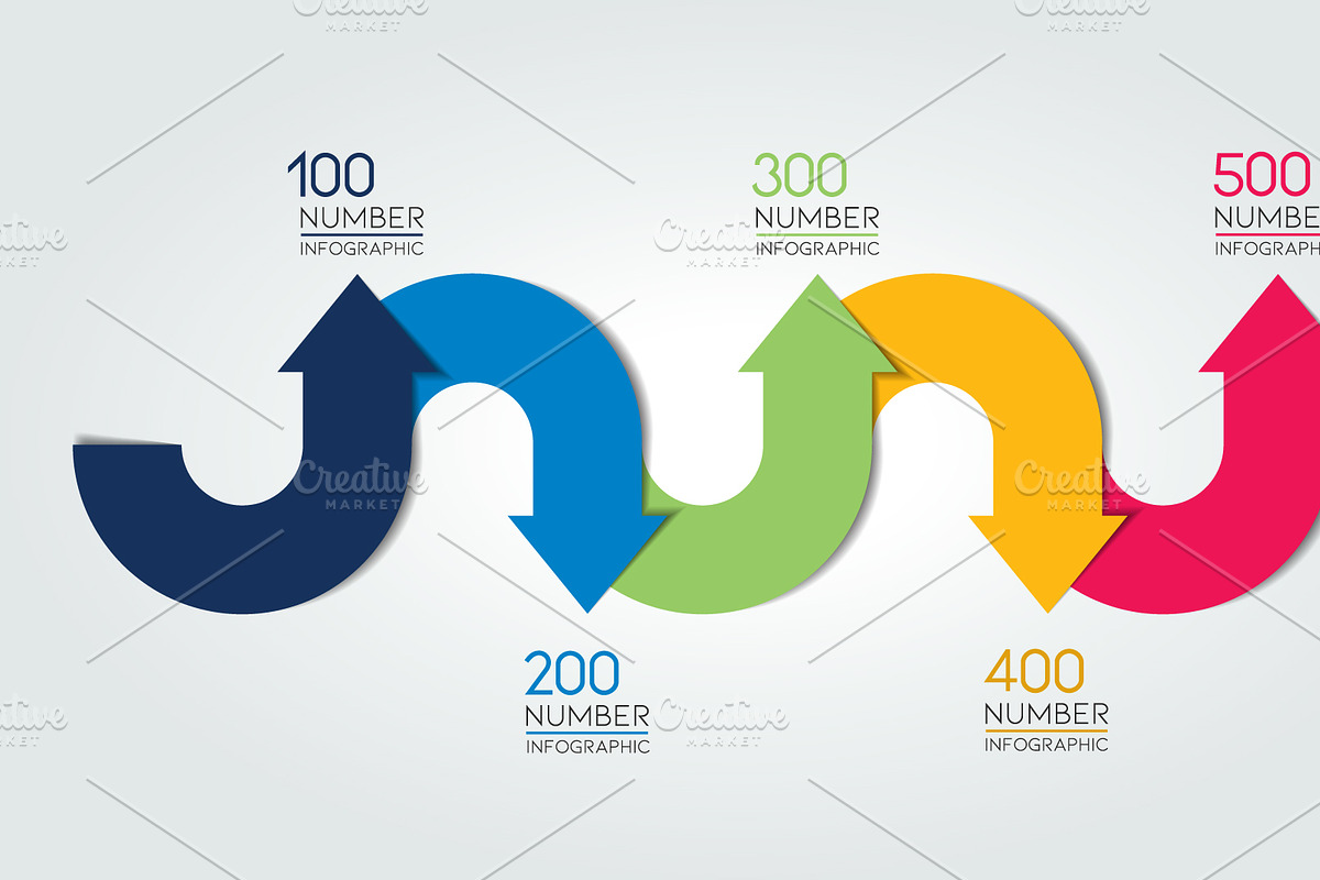 5 step arrow diagram, infographic., a Technology Illustration by VectorAN