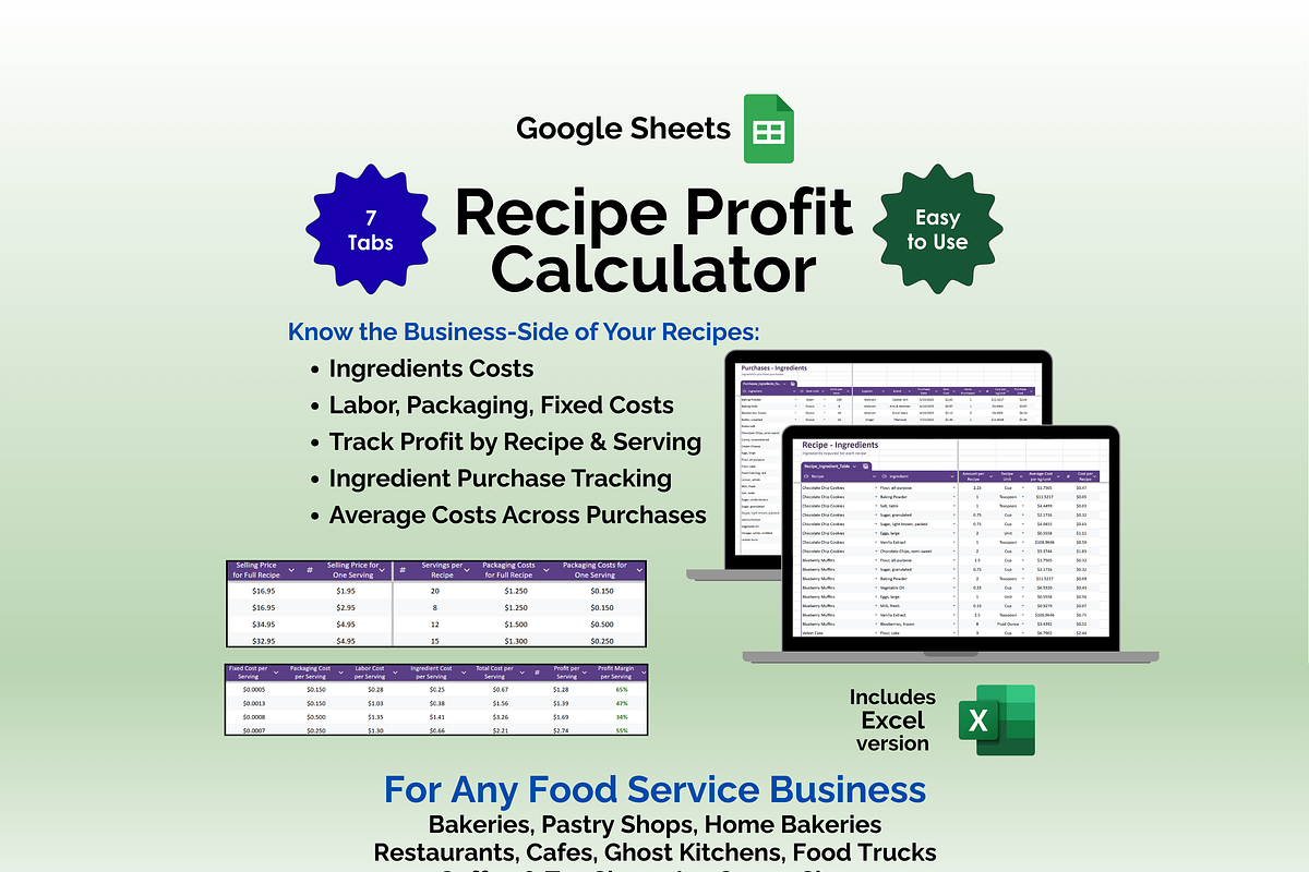 Recipe Profit Calculator Google Sheets