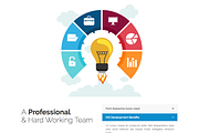 Moderno WordPress Theme, a WordPress Template by MultipurposeThemes (Thumbnail 2 of 3)