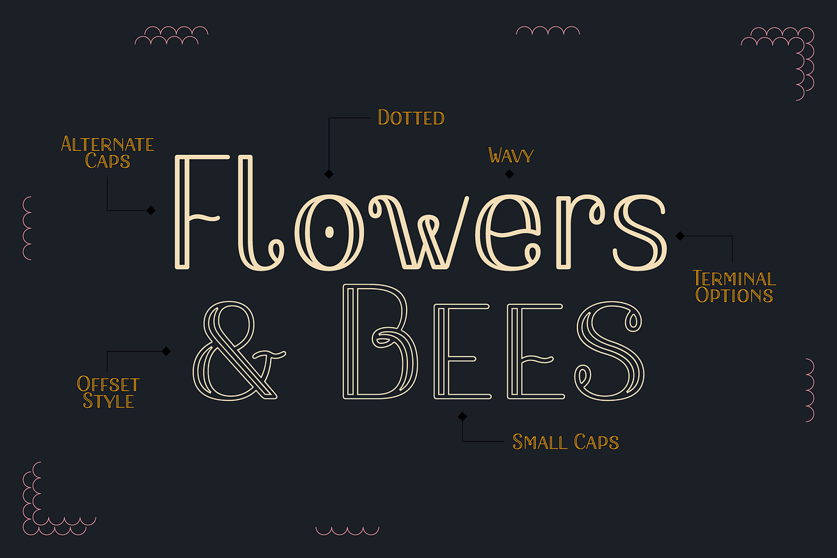Bussi, a Font by Schriftlabor (Photo 2 of 12)