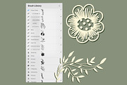 100 Floral Stamp brushes, an Illustration by Olga Brinza (Thumbnail 2 of 11)