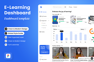 HiLearn - E-Learning Dashboard