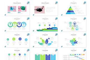 Business Pro - Powerpoint Template