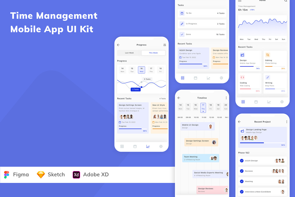 Time Management Mobile App UI Kit, an UI Kit Template by Betush