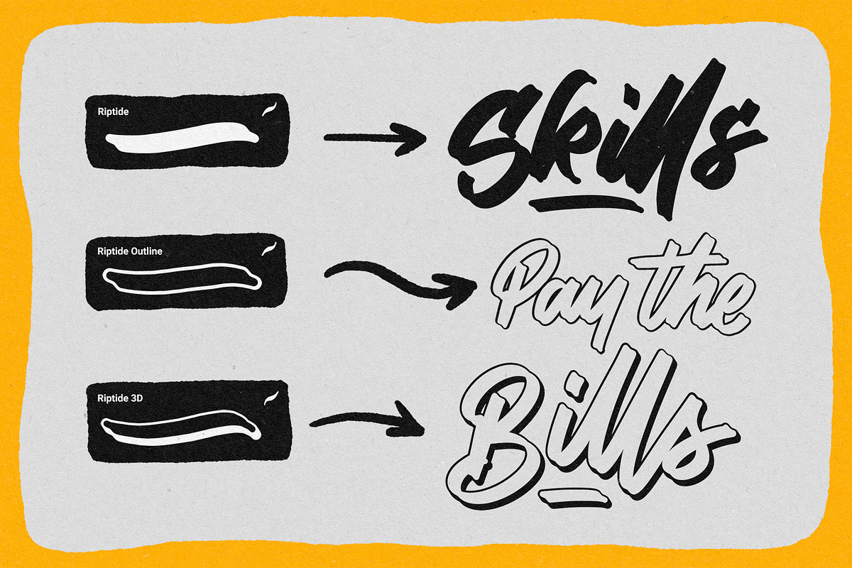 Freestyler - Brushes for Procreate, a Brush Add-On by Ian Barnard (Photo 7 of 11)