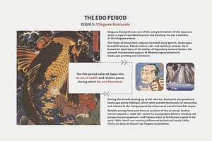 Utagawa Kuniyoshi Procreate Kit