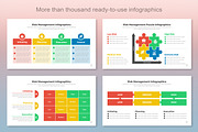 Risk Management Infographic, a Presentation Template by Mighty-Slide (Thumbnail 6 of 7)