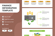 Finance Infographic Template, a Templates & Theme by Bartama Graphic (Thumbnail 1 of 4)