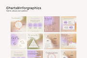 Kukka - Boost Creator for Coaches, a Social Media Template by Sparrow & Snow (Thumbnail 21 of 23)