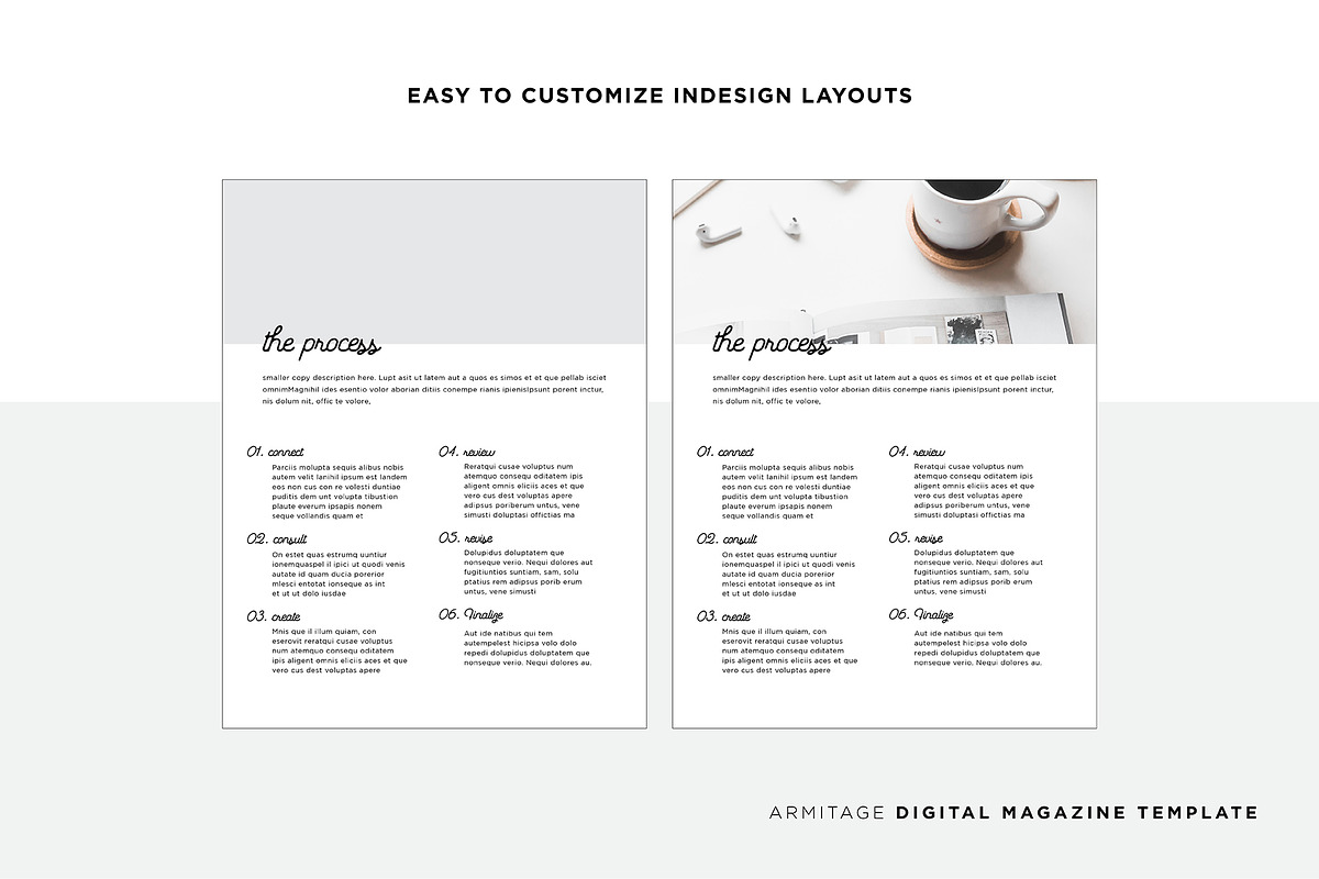 Armitage Digital Magazine Template, a Magazine Template by Christie Evenson (Photo 8 of 9)