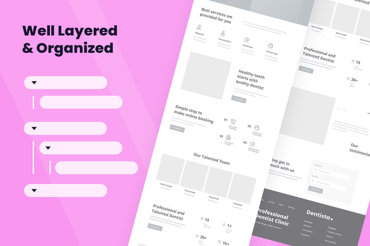 Dentist Clinic Wireframe Website, a Wireframe Template by INSPR STD (Photo 5 of 6)