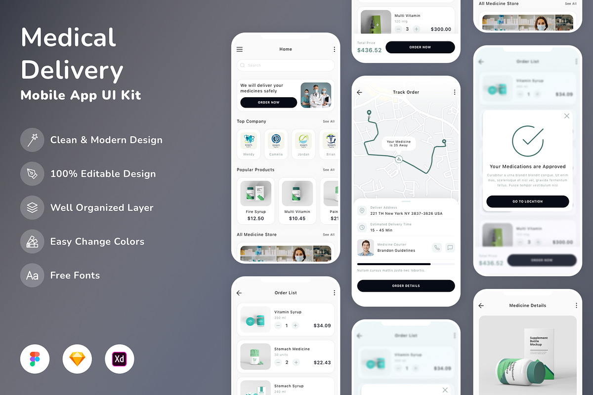 Medical Delivery Mobile App UI Kit, an UI Kit Template by Betush