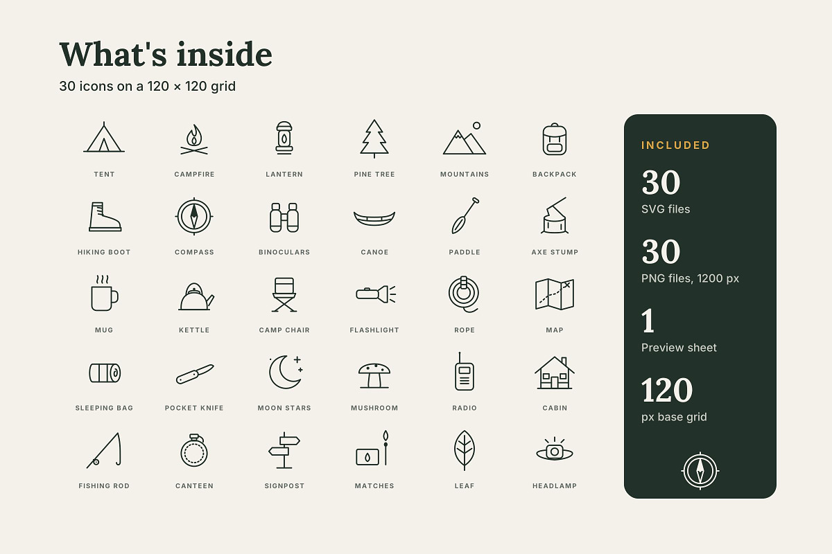Trailmark Minimal Camping Line Icons, an Outline Icon by vladocar (Photo 7 of 7)