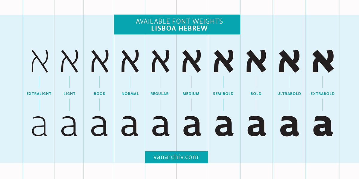 Lisboa Hebrew, a Sans Serif Font by Vanarchiv (Photo 2 of 5)