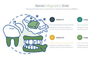 Dental PowerPoint Presentation, a Presentation Template by Pulsecolor (Thumbnail 4 of 10)