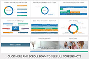 Startup Business Plan PowerPoint, a Presentation Template by OceanArt (Thumbnail 15 of 20)