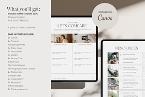 Editable Ebook Template For Canva