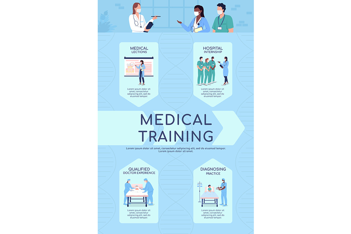Training courses flat infographic, a Templates & Theme by IMG visuals characters (Photo 2 of 3)