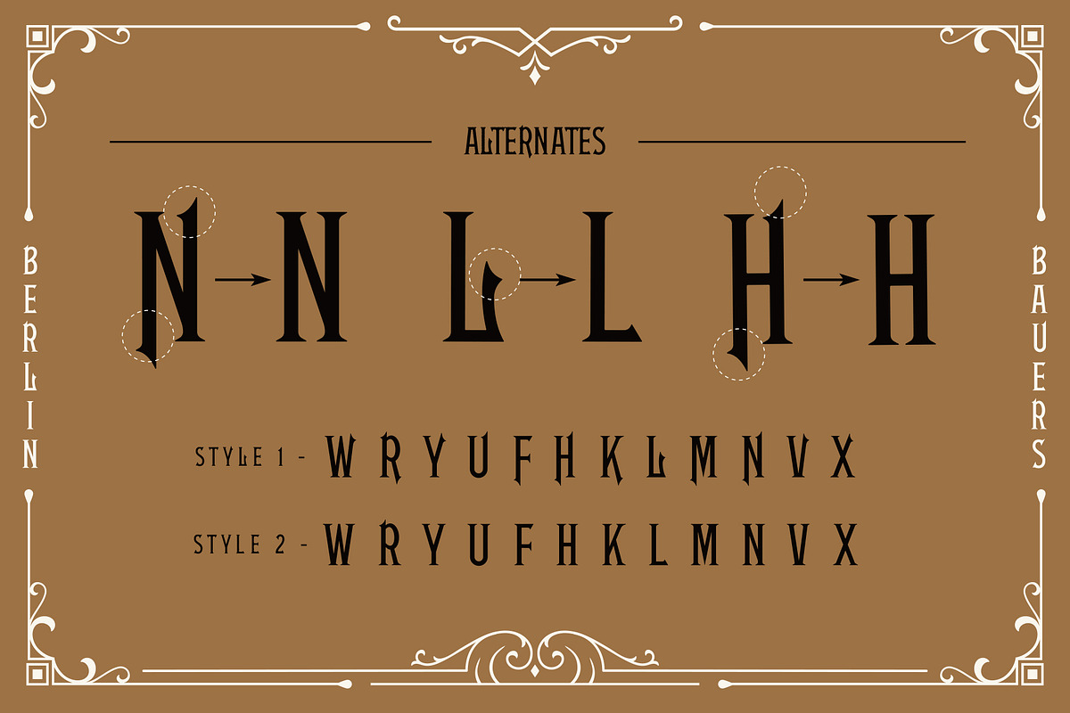 Glenfield - A Vintage Typeface, a Serif Font by Jordan Wilson (Photo 3 of 12)