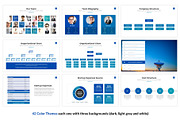 Startup Business Plan PowerPoint, a Presentation Template by SlideBunny (Thumbnail 15 of 24)