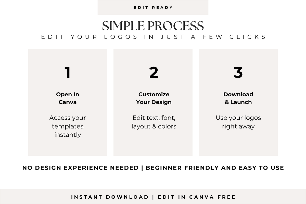 Realtor Canva Logo Kit | Real Estate, a Branding & Logo Template by BrandhavenStudio (Photo 6 of 10)
