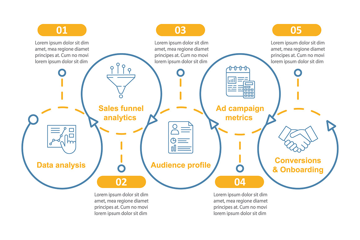 SMM courses vector infographic, a Templates & Theme by IMG Visuals