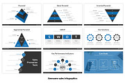 Best Sales Pitch Deck Google Slides, a Presentation Template by SlideBunny (Thumbnail 15 of 21)