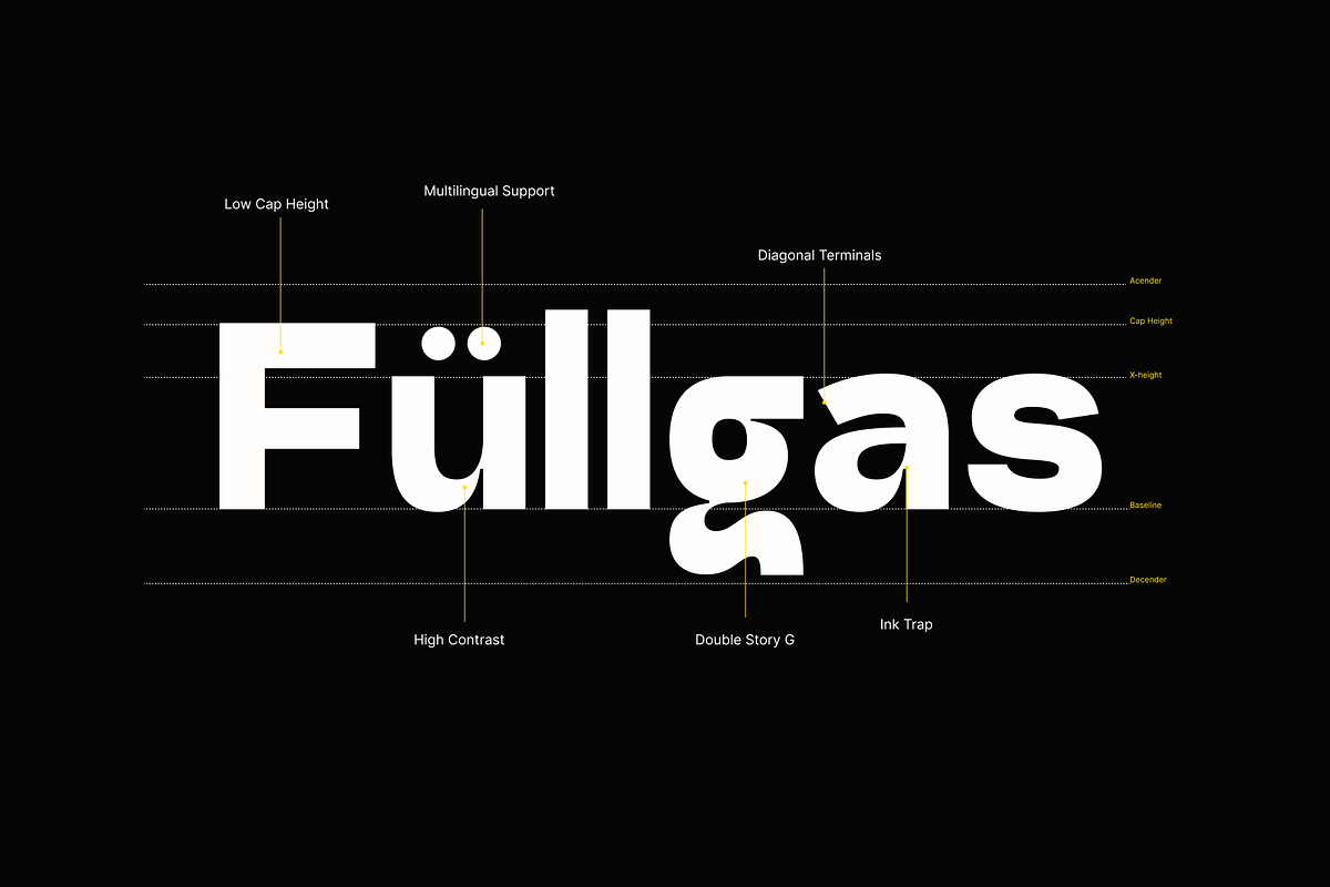 Bleur Neue - Geometric Sans, a Sans Serif Font by Holyline Design (Photo 7 of 15)
