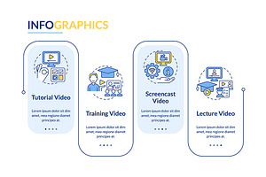 Microlearning videos infographic, a Templates & Theme by IMG Visuals