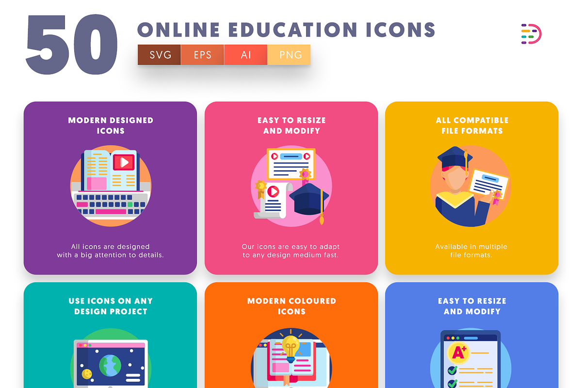 50 Online Education Icons, an Outline Icon by Dighital (Photo 6 of 10)