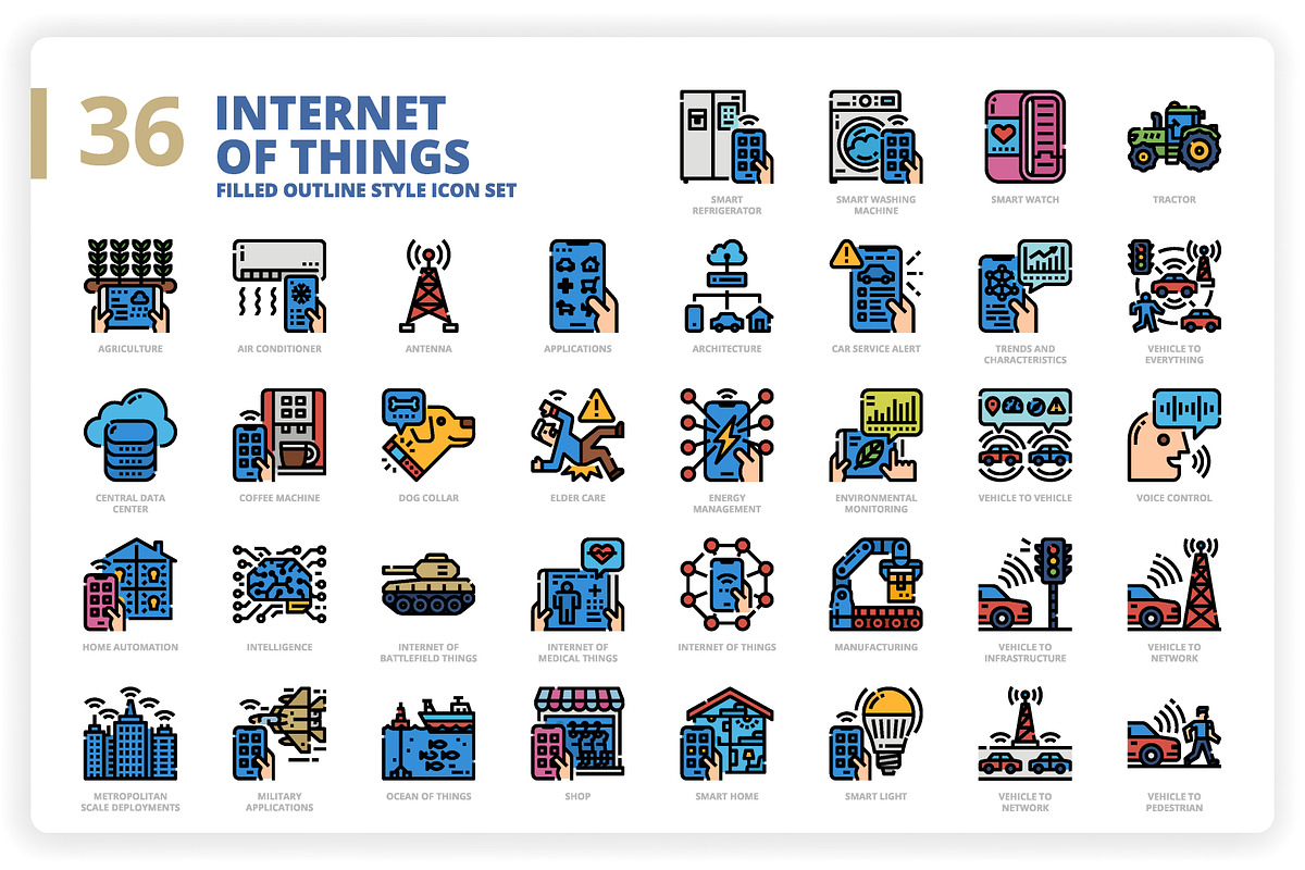 3,600 Icons x3 Styles, an Outline Icon by monkik (Photo 183 of 299)