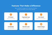 Harmopay - Couple Banking App, an App Template by productype1 (Thumbnail 2 of 5)