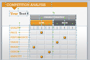 Competition Analysis 1 PowerPoint, a Presentation Template by Yes Presentations (Thumbnail 12 of 19)