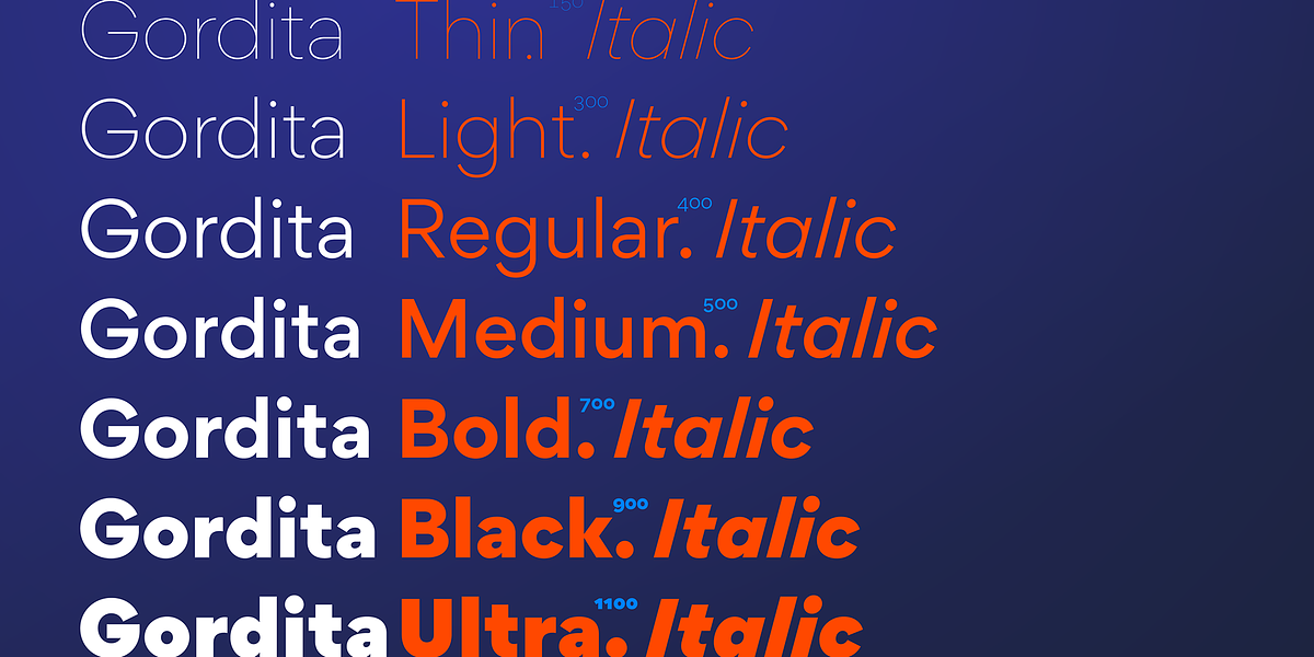 Gordita, a Sans Serif Font by Type Atelier (Photo 1 of 11)
