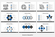 Best Sales Pitch Deck Keynote, a Presentation Template by SlideBunny (Thumbnail 15 of 22)