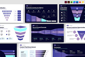 Funnel Infographic Presentation, a Presentation Template by BrandPacks