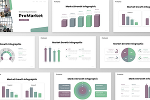 ProMarket - Market Growth