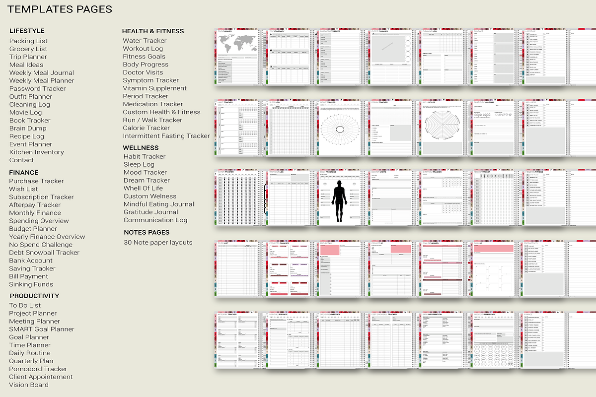 2025–2026 Hyperlinked Digital Planne, a Templates & Theme by Plamarplanners (Photo 6 of 10)