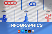 Marketing Infographic - Animated, a Presentation Template by TemplateZuu (Thumbnail 1 of 22)