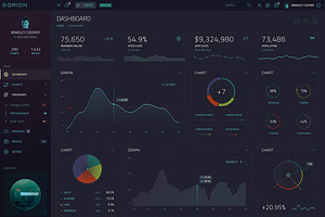 ORION Sci-Fi Dashboard