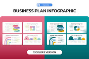 Business Plan Infographic Keynote, a Presentation Template by Antstheme (Thumbnail 1 of 4)