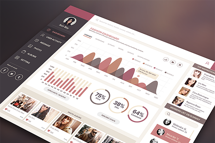 Fashion Dashboard