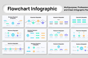Big Infographic Assets PowerPoint, a Presentation Template by Premast (Thumbnail 3 of 6)